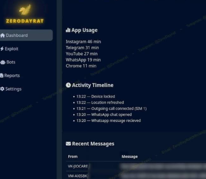 ZERODAYRAT self-hosted monitoring panel